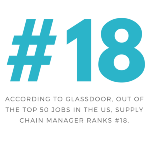 According to Glassdoor, out of the top 50 jobs in the US, supply chain manager ranks #18