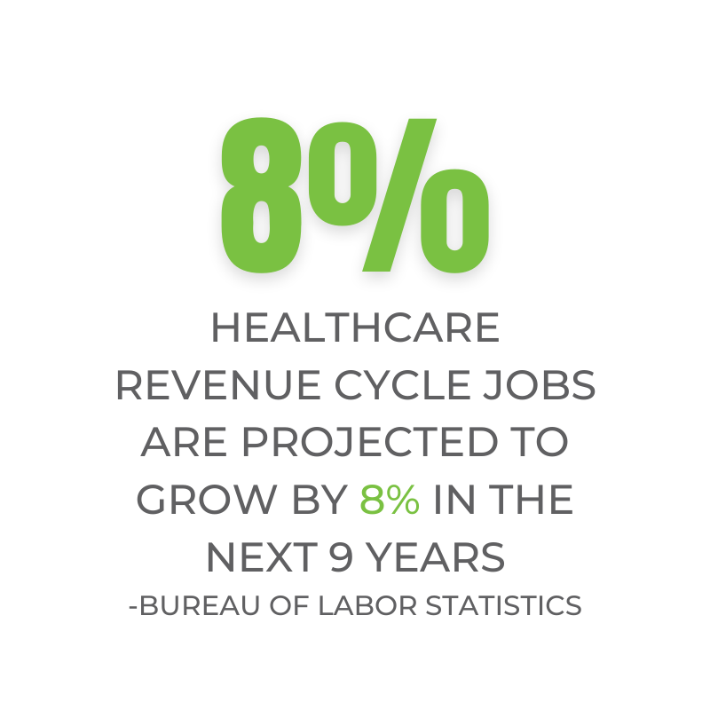 Healthcare revenue cycle jobs are projected to grow by 8% in the next 9 years